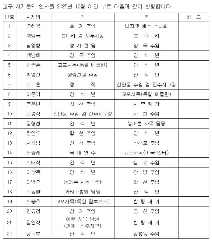 1231-사제 인사발령 1.png.jpg