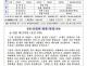 한들1329호